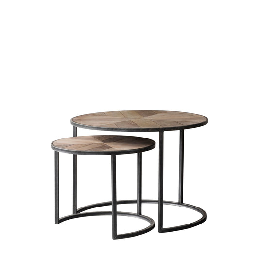 Mewslade Coffee Table Nest of 2